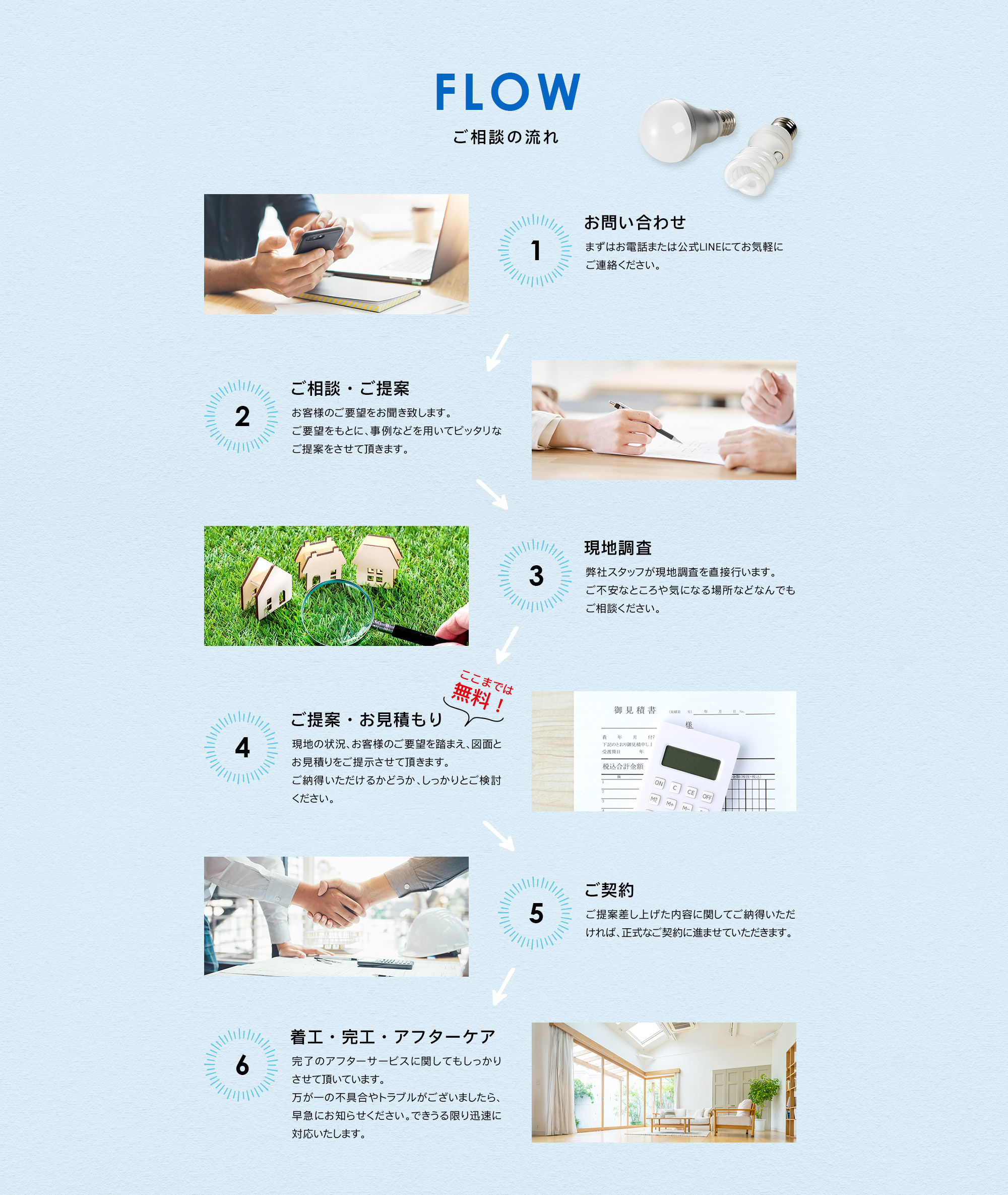 contents_2